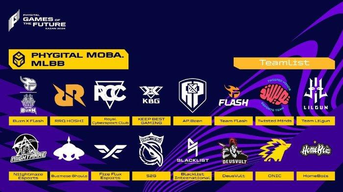 Games Of Future 2024 MLBB