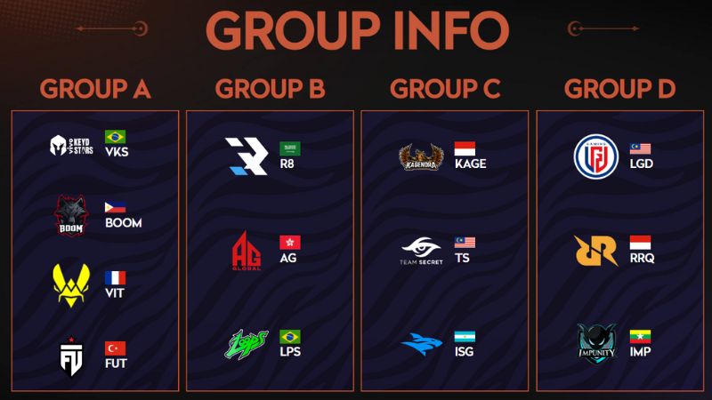 Honor of Kinsg Invitational S2