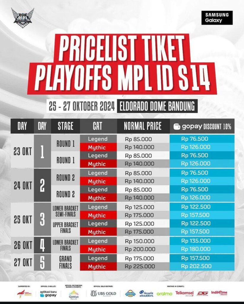 Harga Tiket MPL ID S14