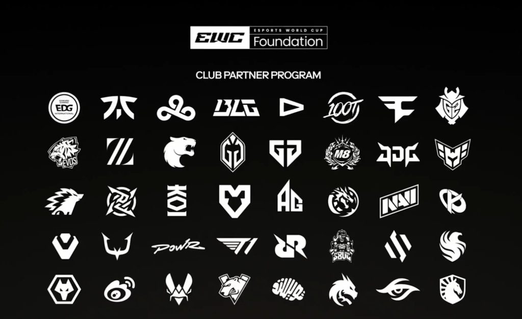 EWCF Club Partner Program 2025