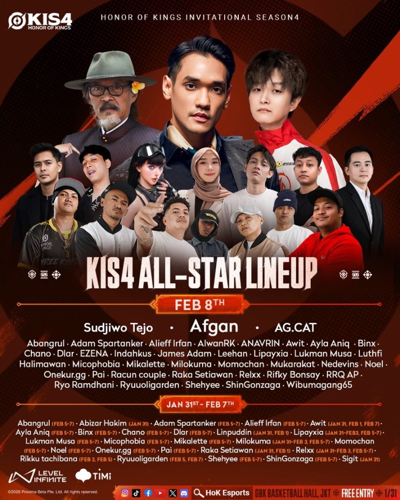 Honor of Kings Invitational Season 4